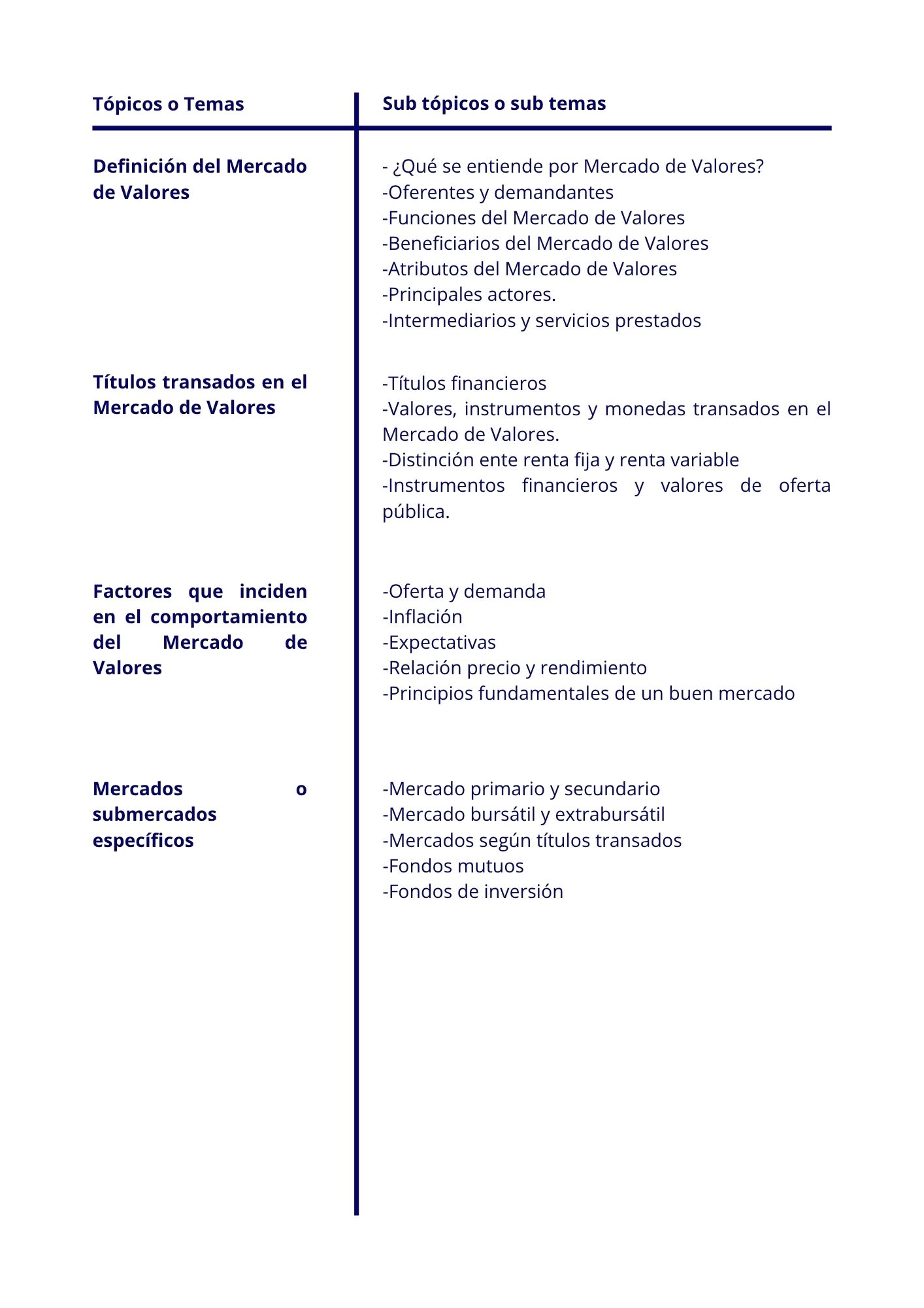 mercado de valores 1