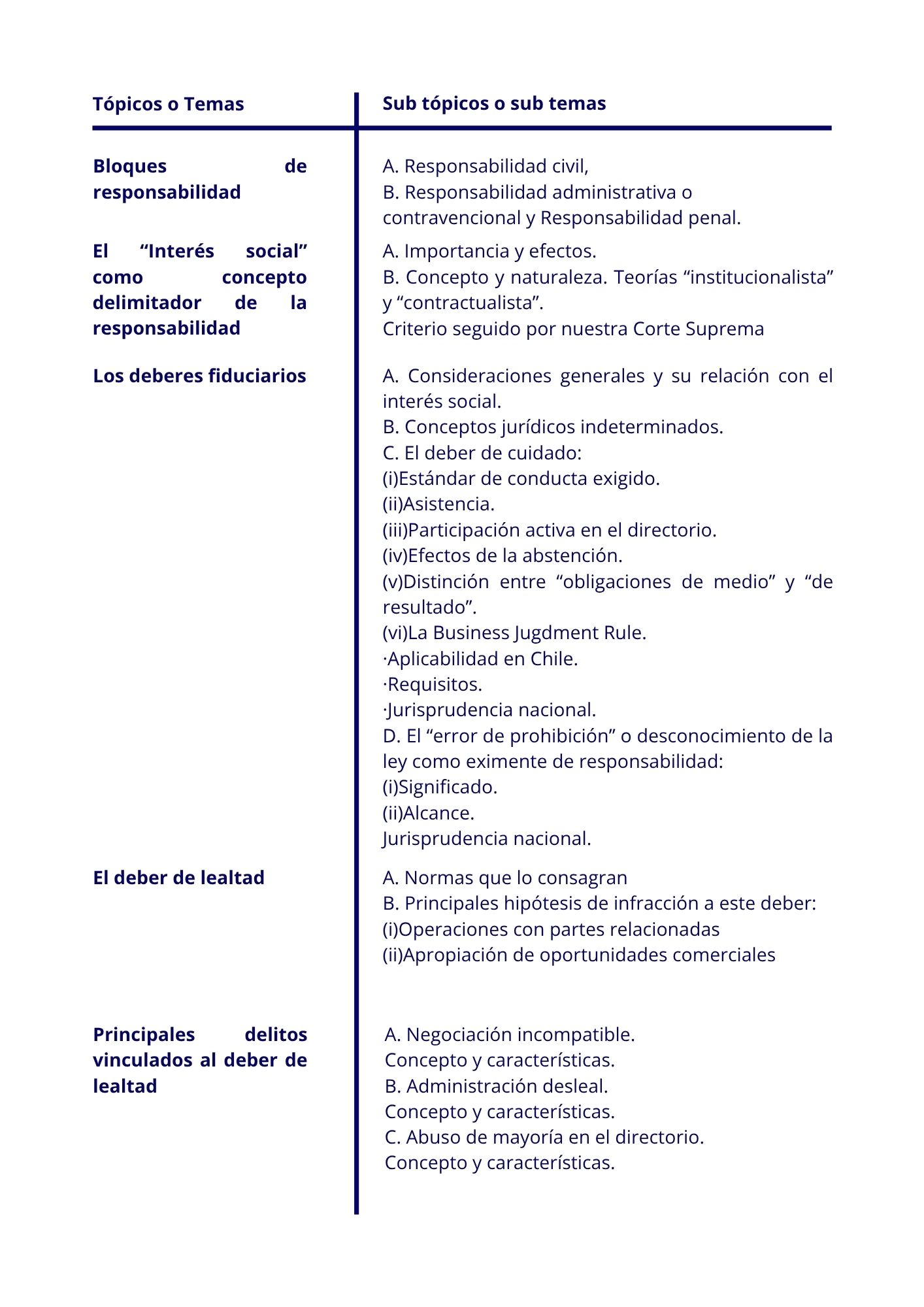 responsabilidad de directores