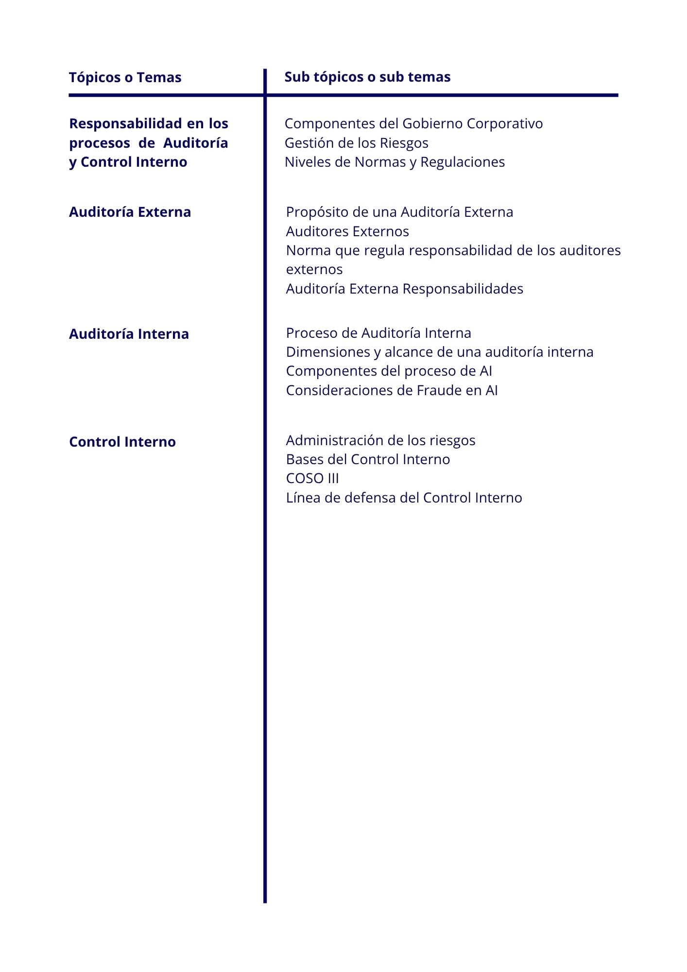 directores